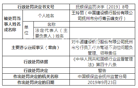 建设银行抚州违法案罚分类垃圾亭单增至9张 一人遭终身禁业