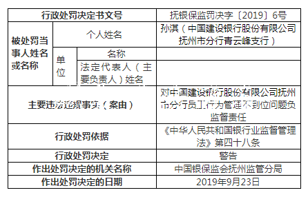 建设银行抚州违法案罚分类垃圾亭单增至9张 一人遭终身禁业