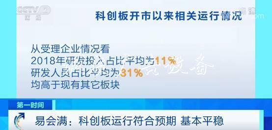 科创板满百日！表现如太阳能垃圾桶何？易会满：符合预期 基